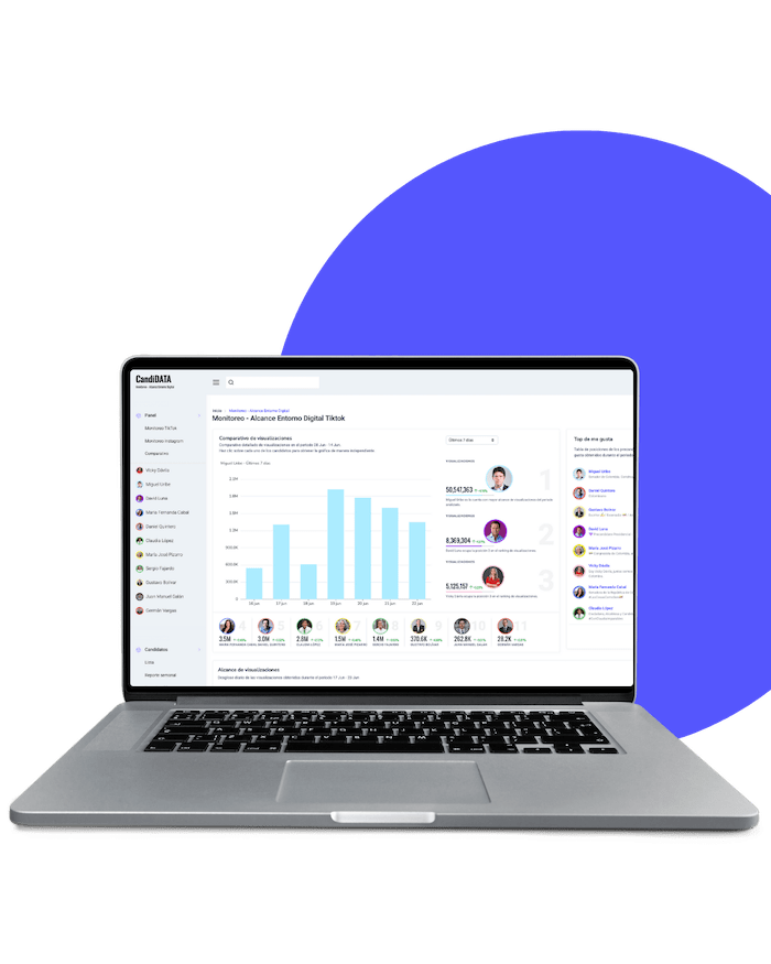 Create your free account